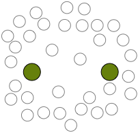 Featured image for Local Causal Discovery for Statistically Efficient Causal Inference